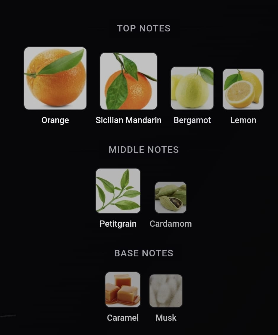 Inspired Arancia di Capri