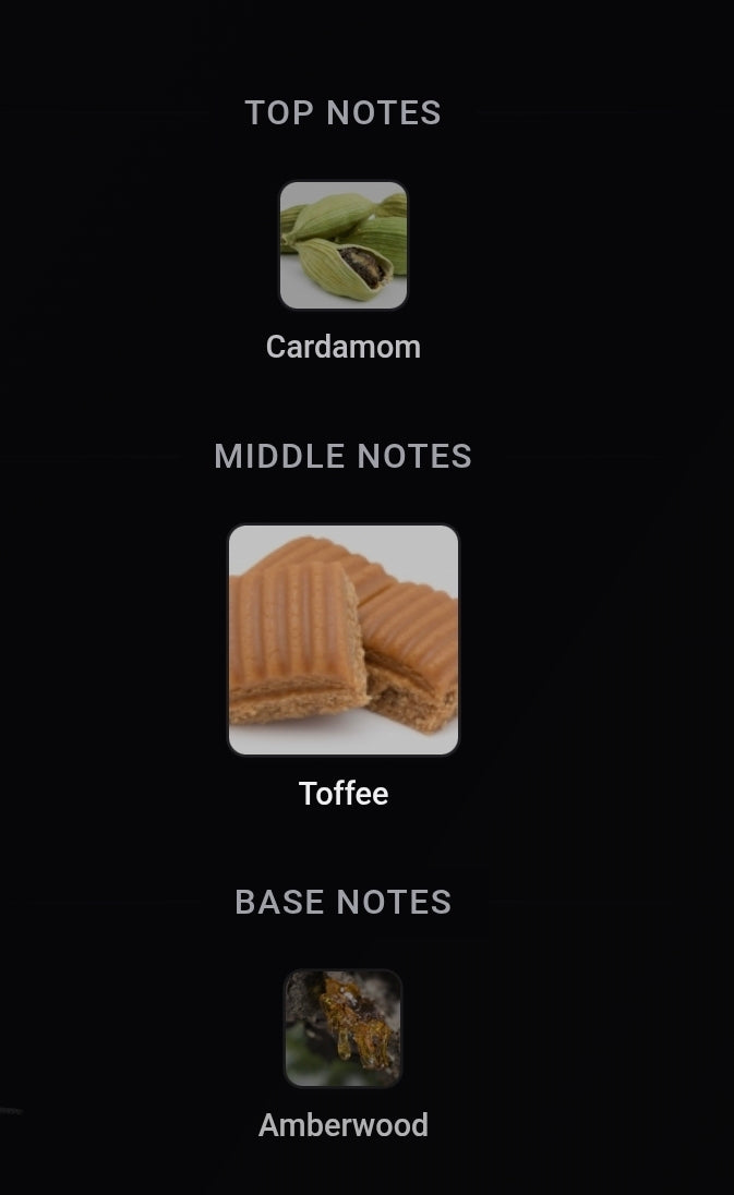 Inspired  By The Most Wanted