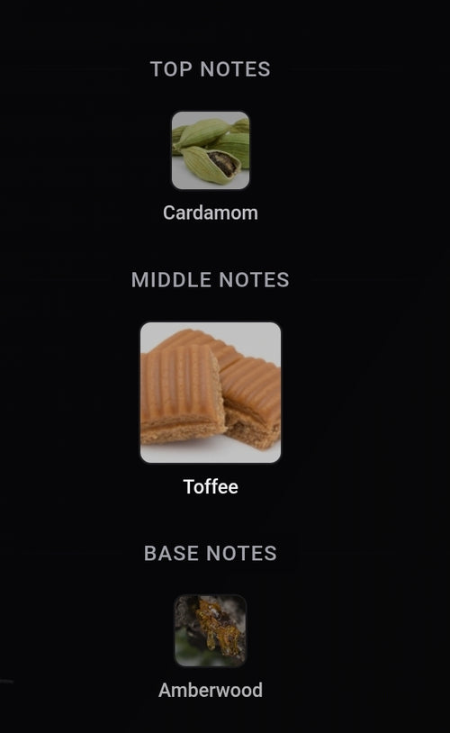 Inspired  By The Most Wanted