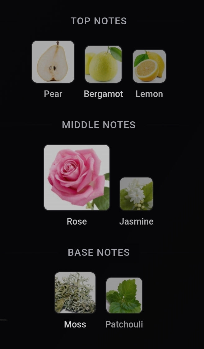 Inspired by Rose Milano
